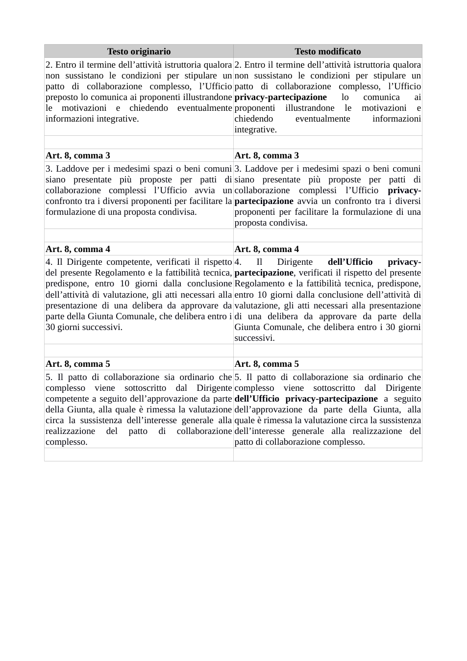 Pagina 2 del documento