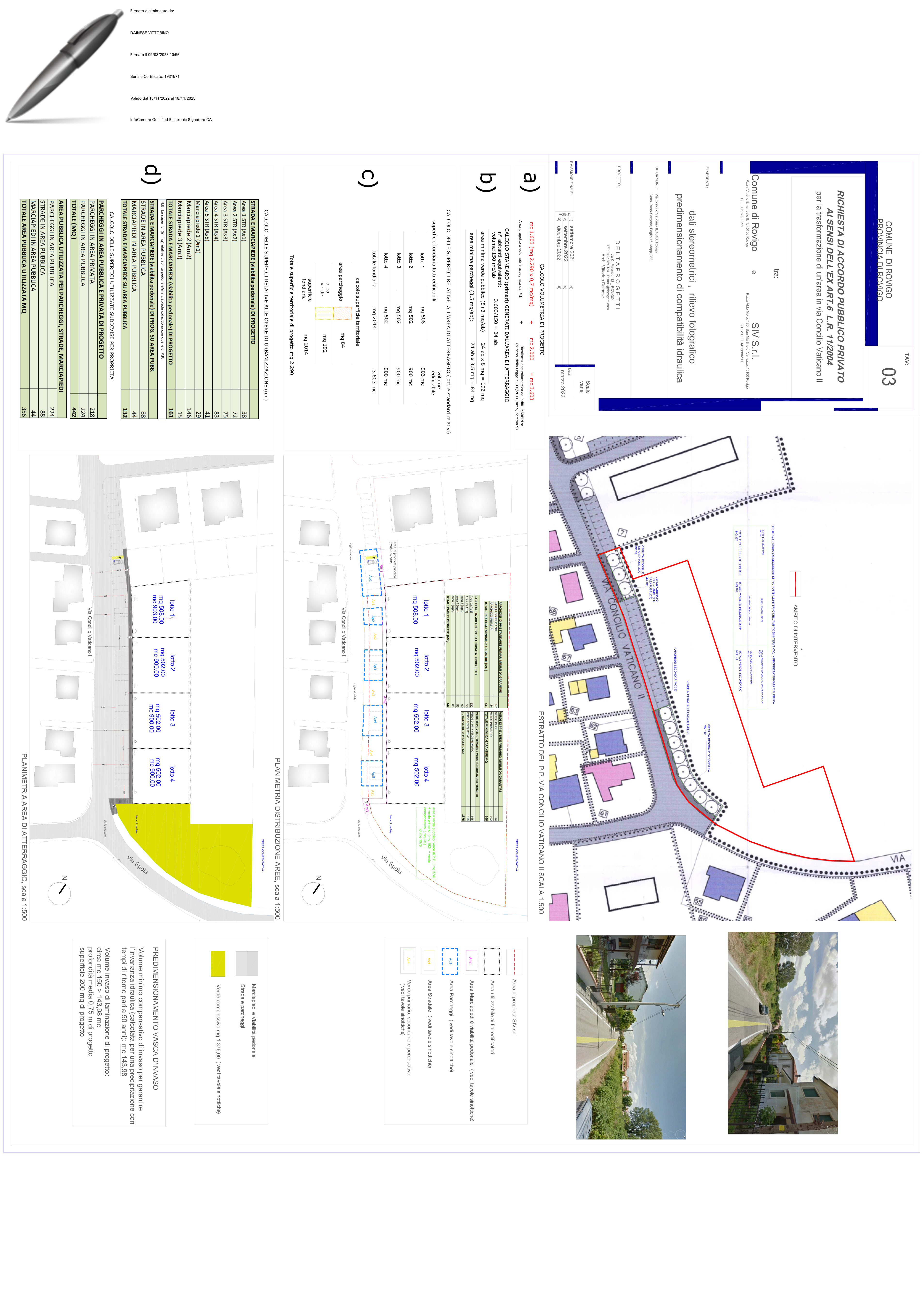 Pagina 1 del documento