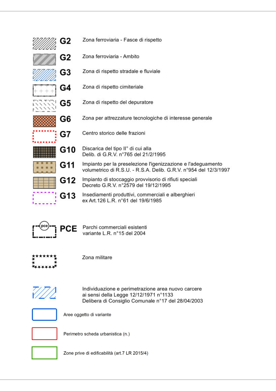 Pagina 6 del documento