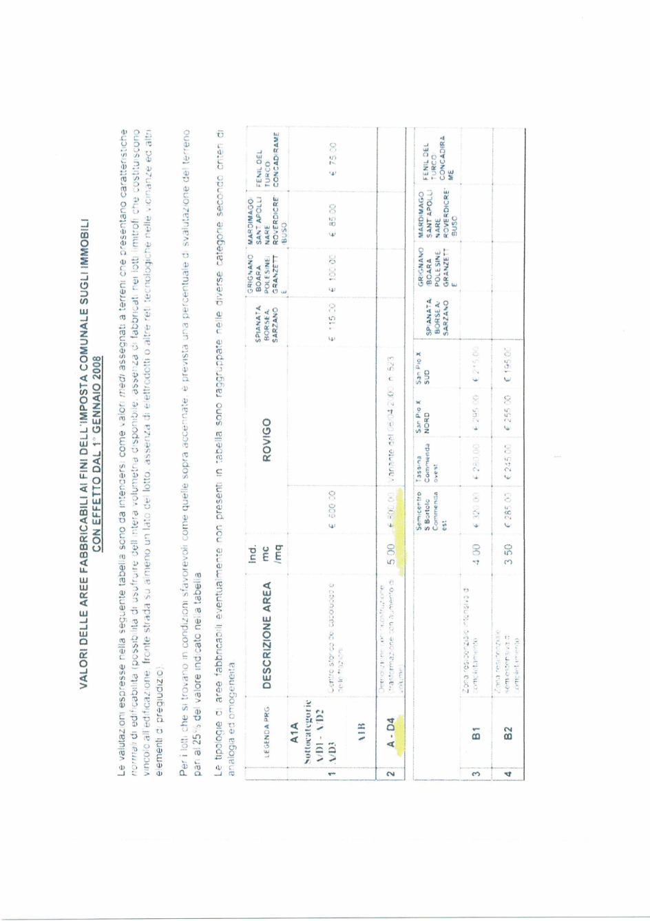 Pagina 5 del documento