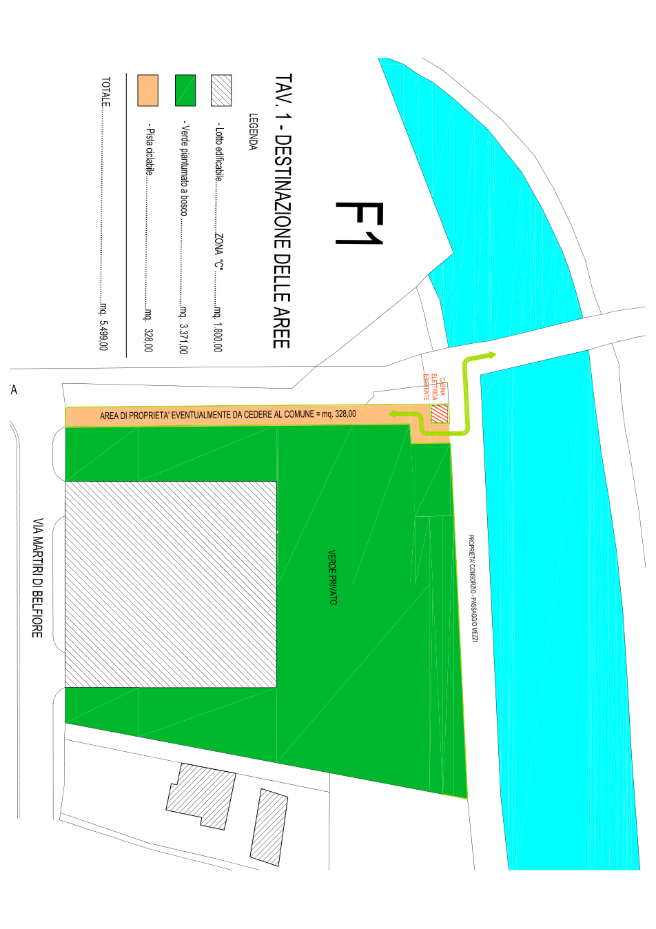 Pagina 2 del documento