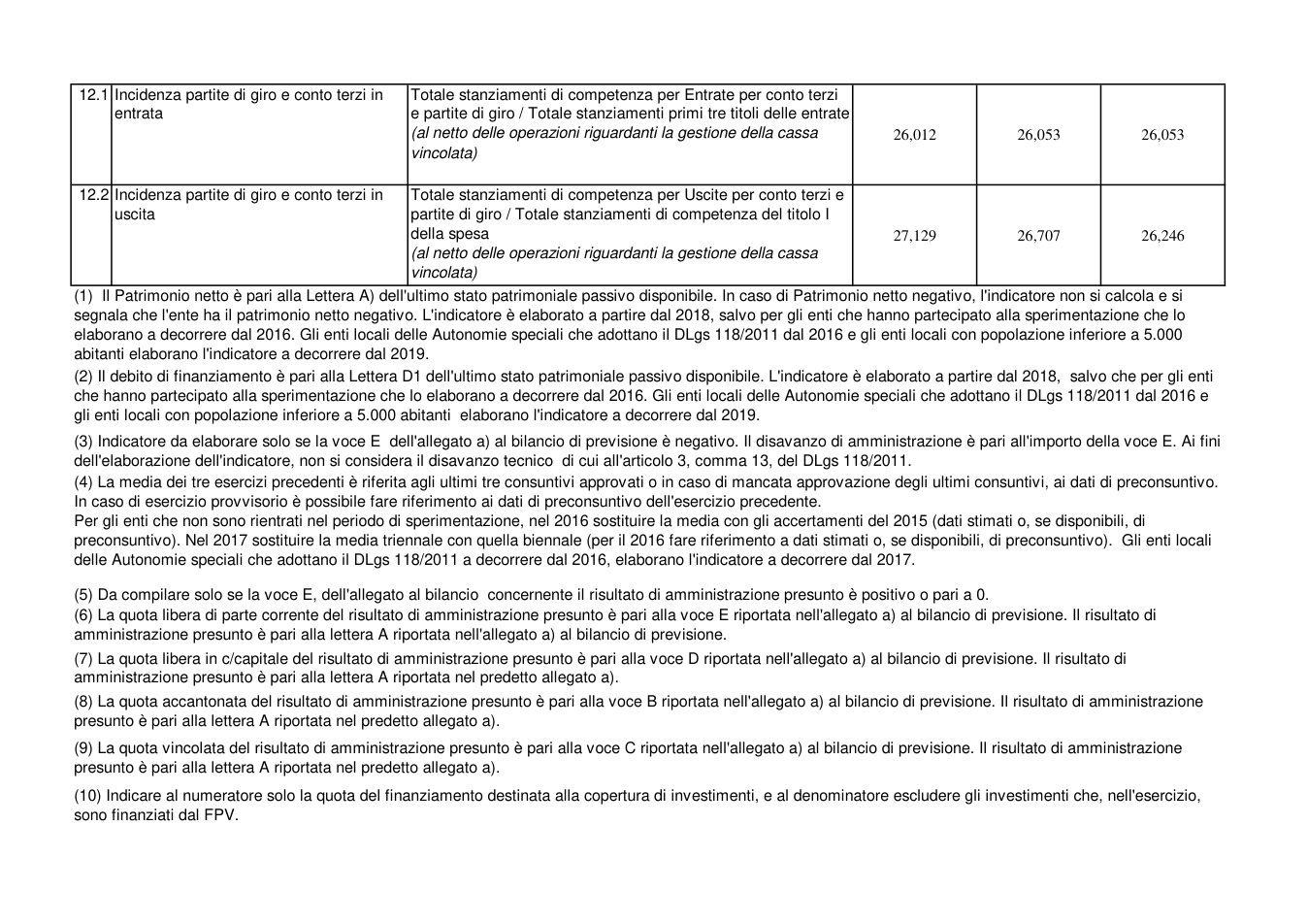 Pagina 8 del documento