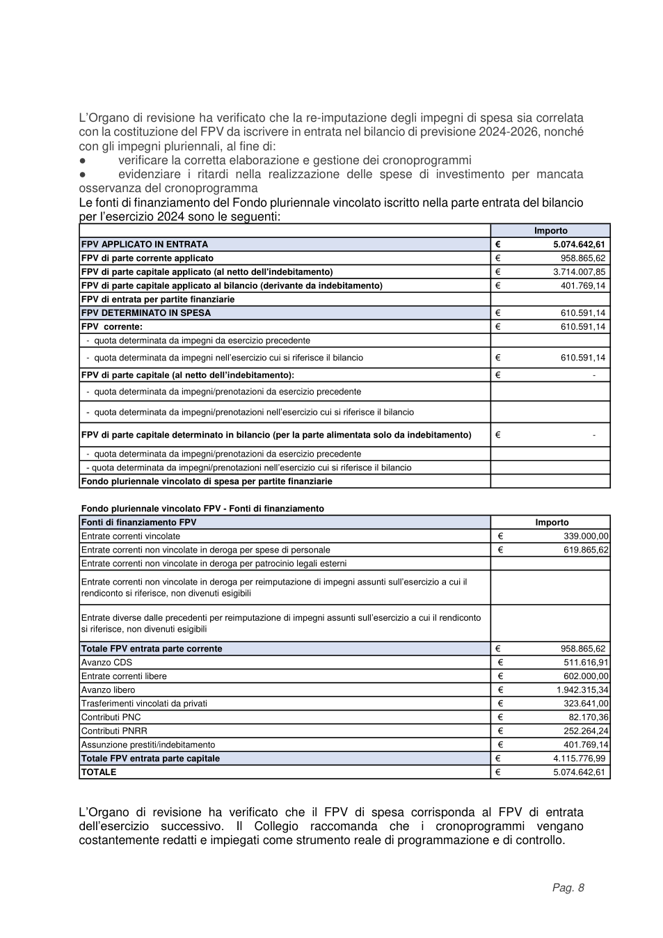 Pagina 9 del documento