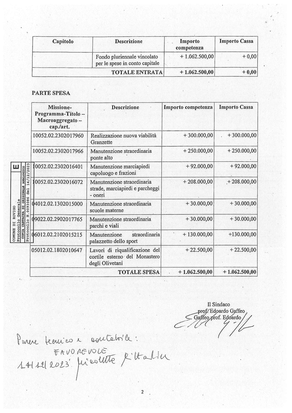 Pagina 2 del documento