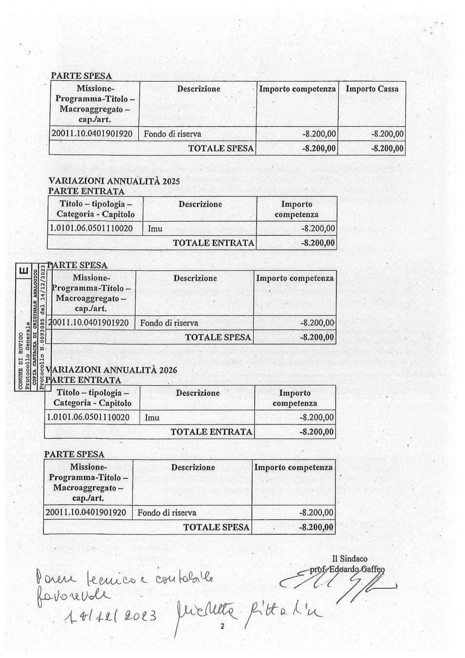 Pagina 2 del documento
