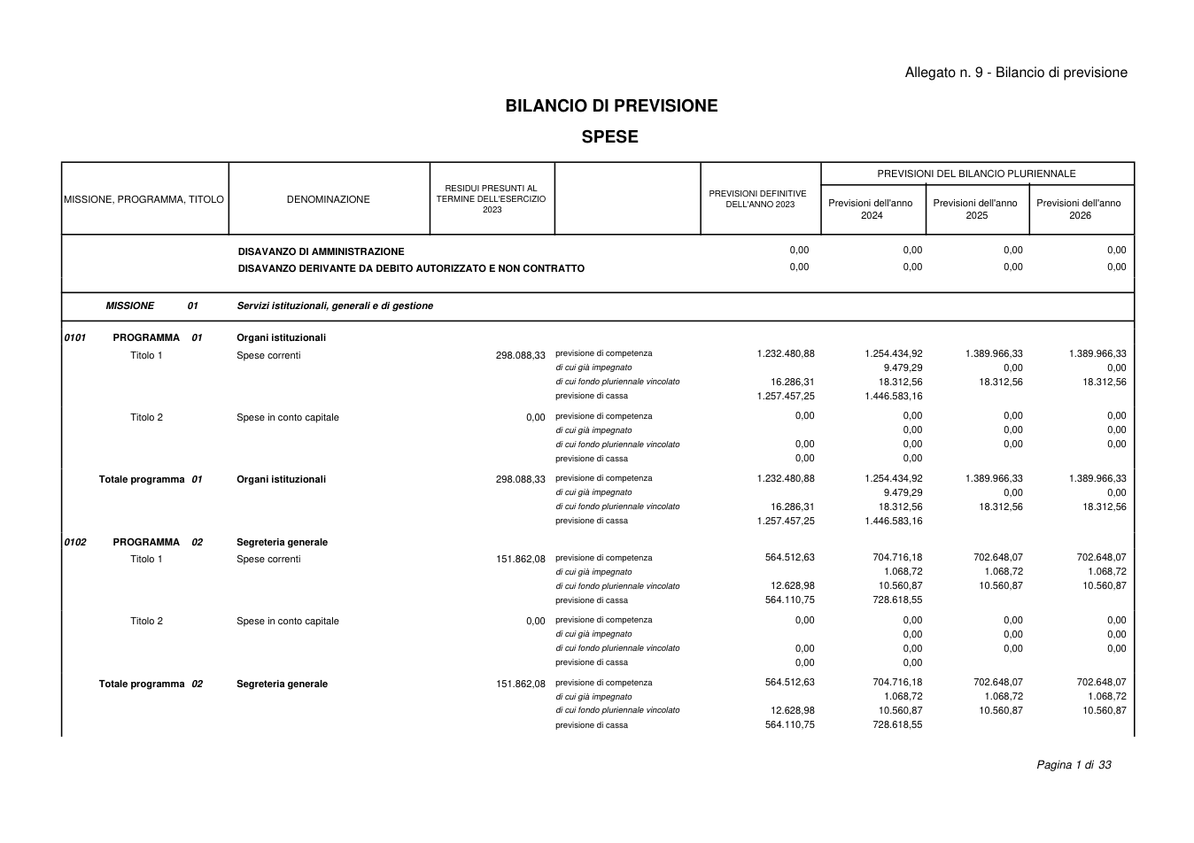 Pagina 6 del documento
