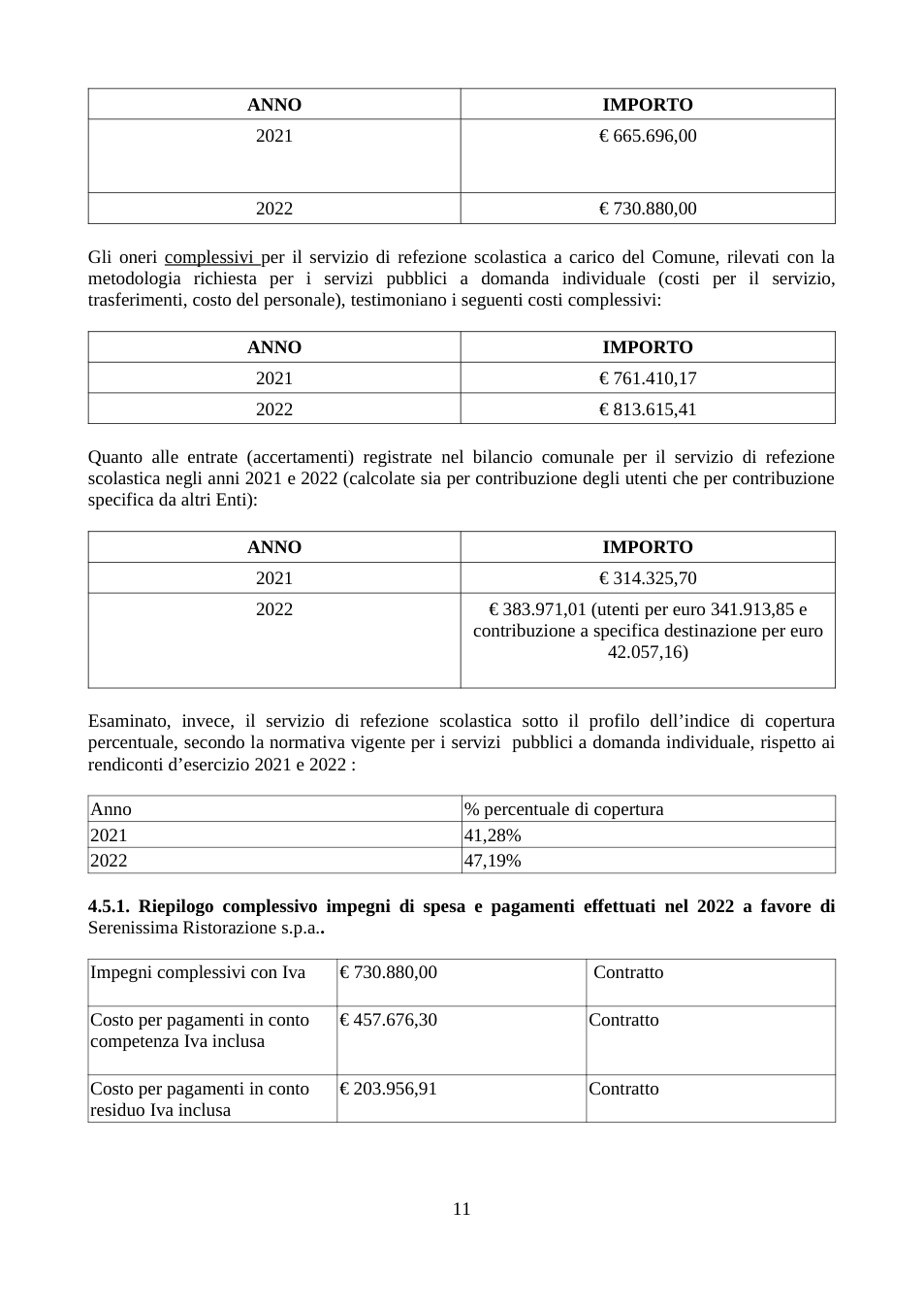 Pagina 11 del documento