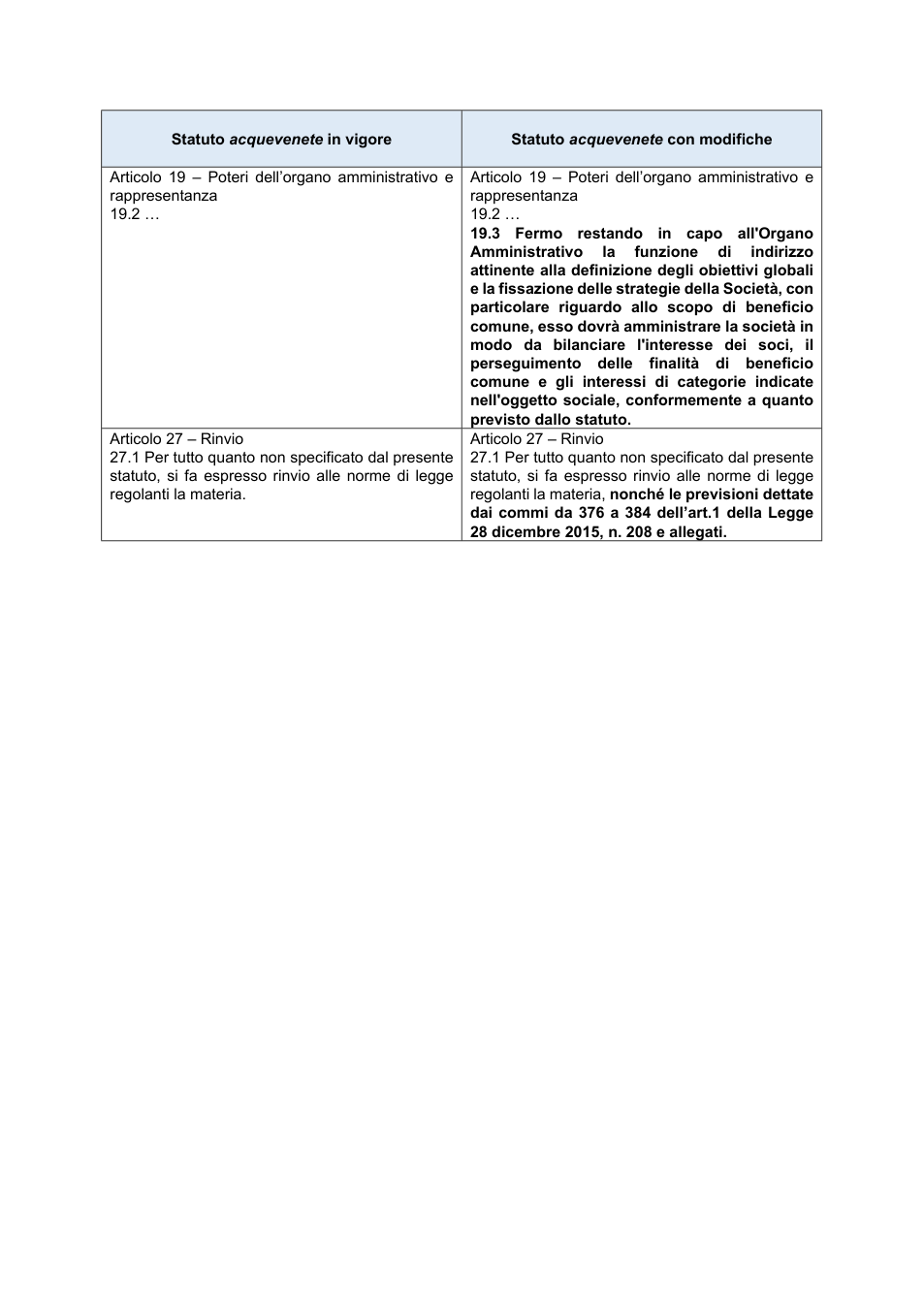 Pagina 2 del documento