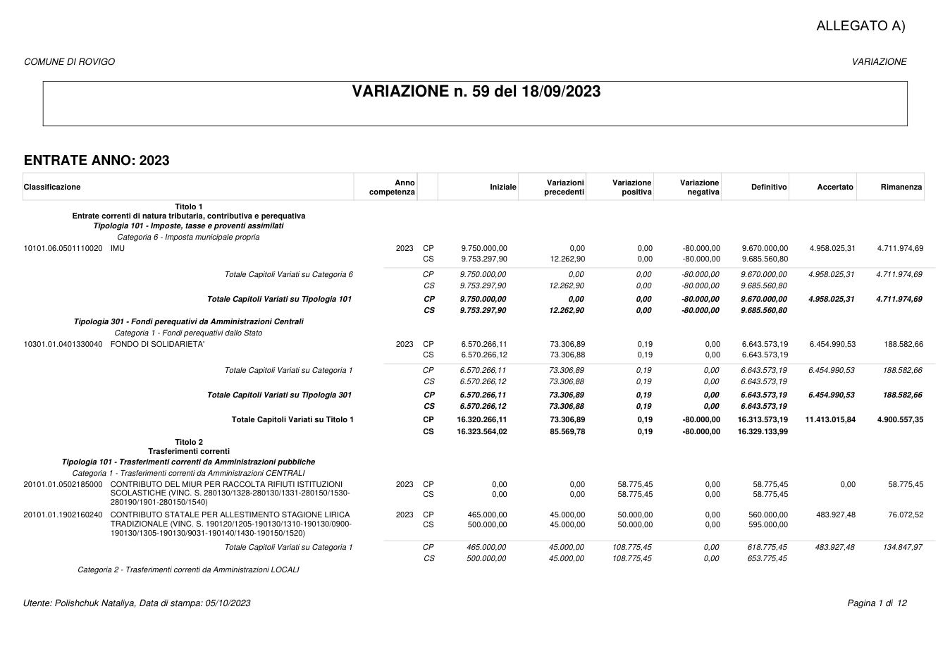 Pagina 1 del documento