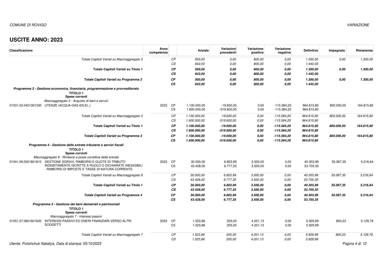 Pagina 4 del documento