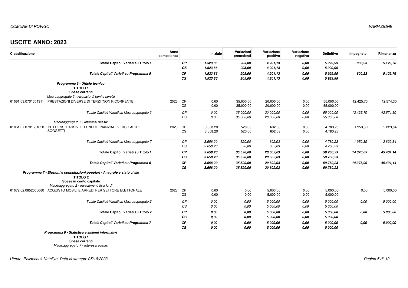 Pagina 5 del documento