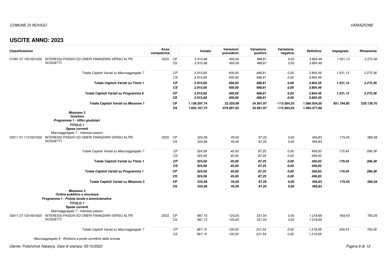 Pagina 6 del documento