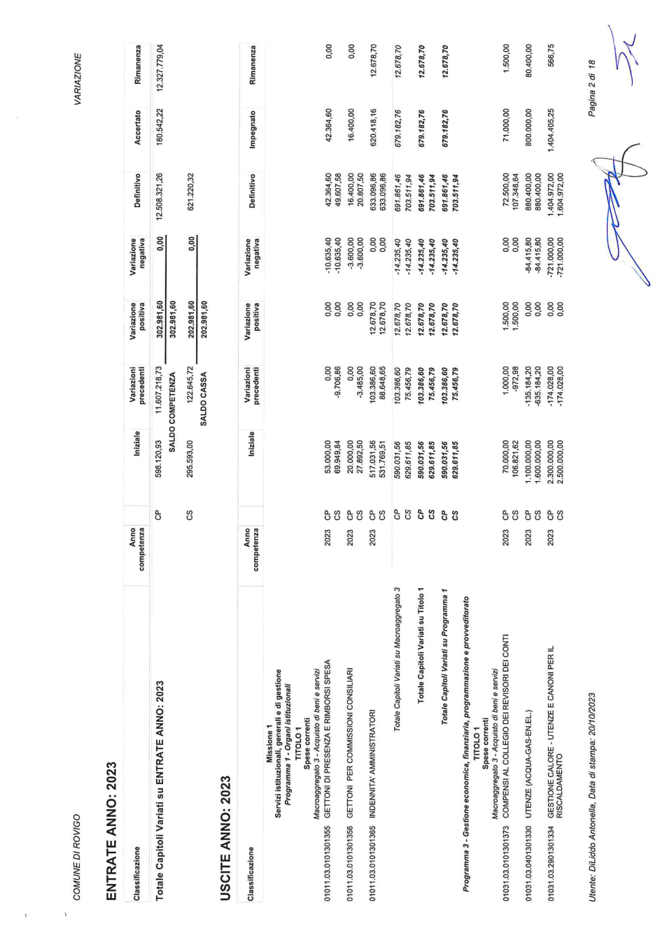 Pagina 2 del documento