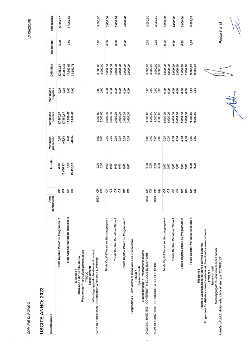Pagina 6 del documento