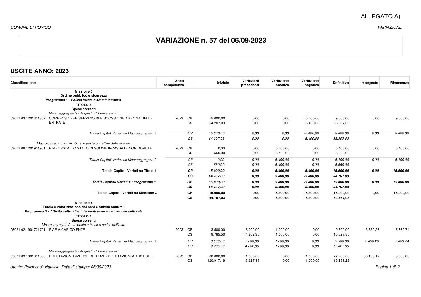 Pagina 4 del documento