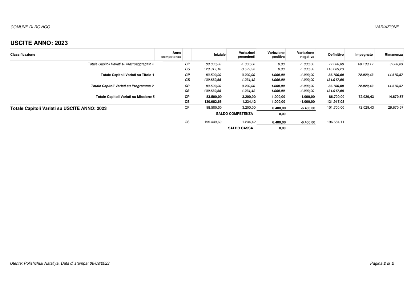 Pagina 5 del documento