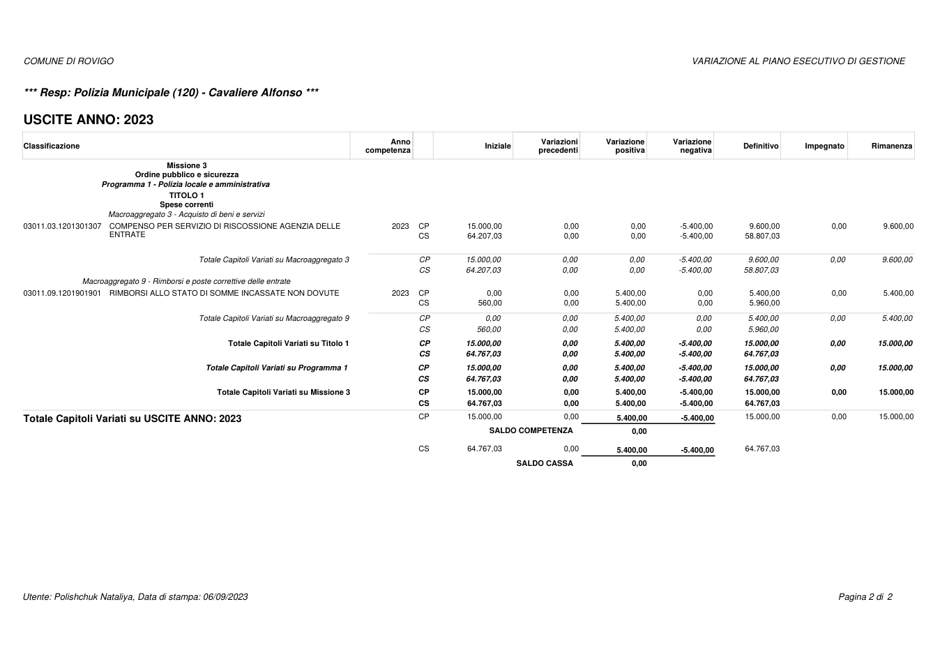 Pagina 7 del documento