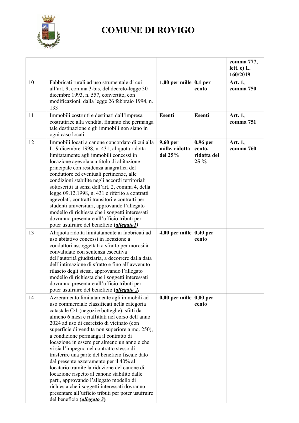 Pagina 6 del documento