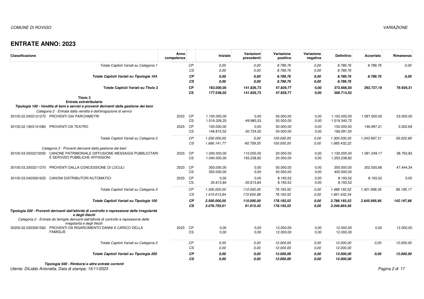 Pagina 2 del documento