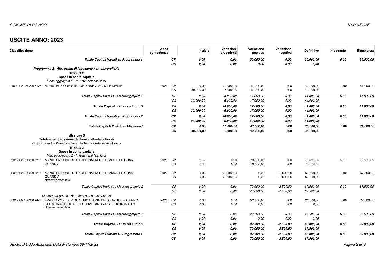Pagina 2 del documento