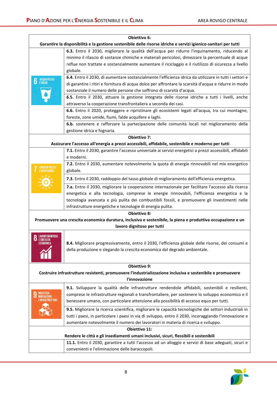 Pagina 9 del documento
