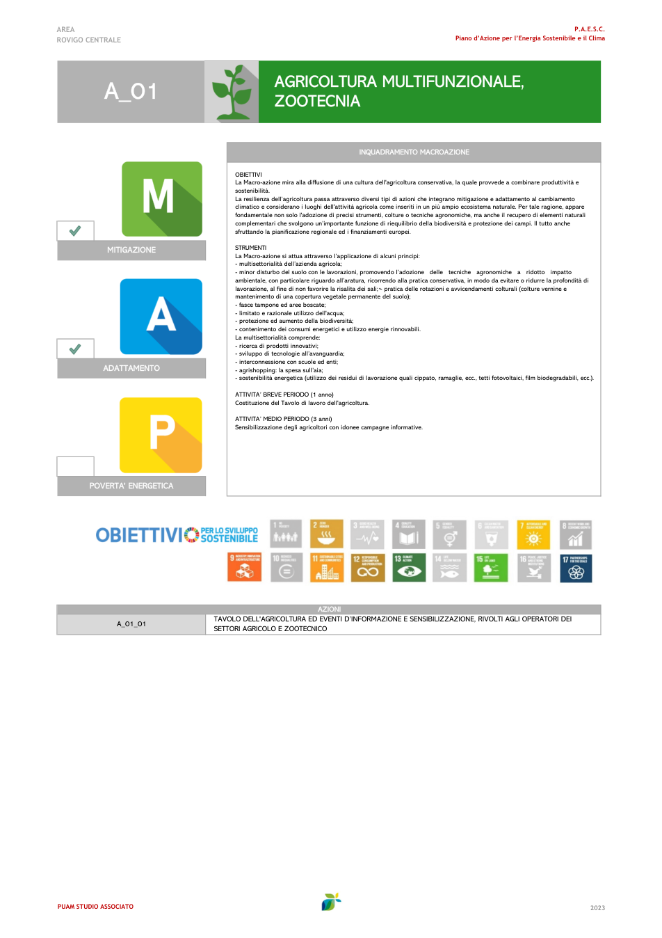 Pagina 2 del documento