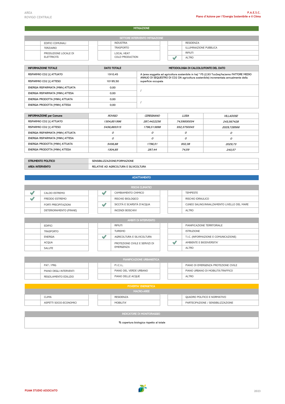Pagina 4 del documento
