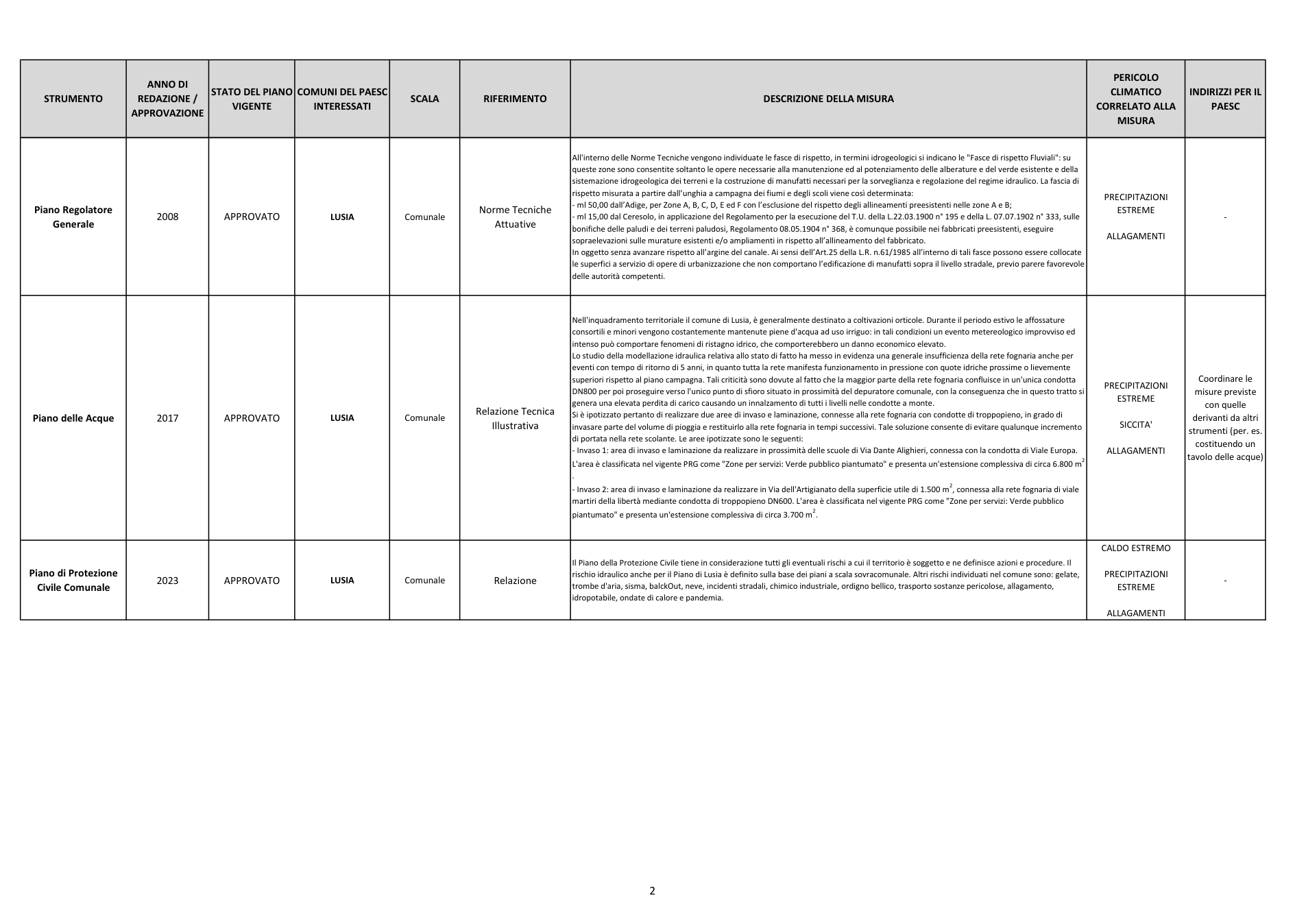 Pagina 3 del documento