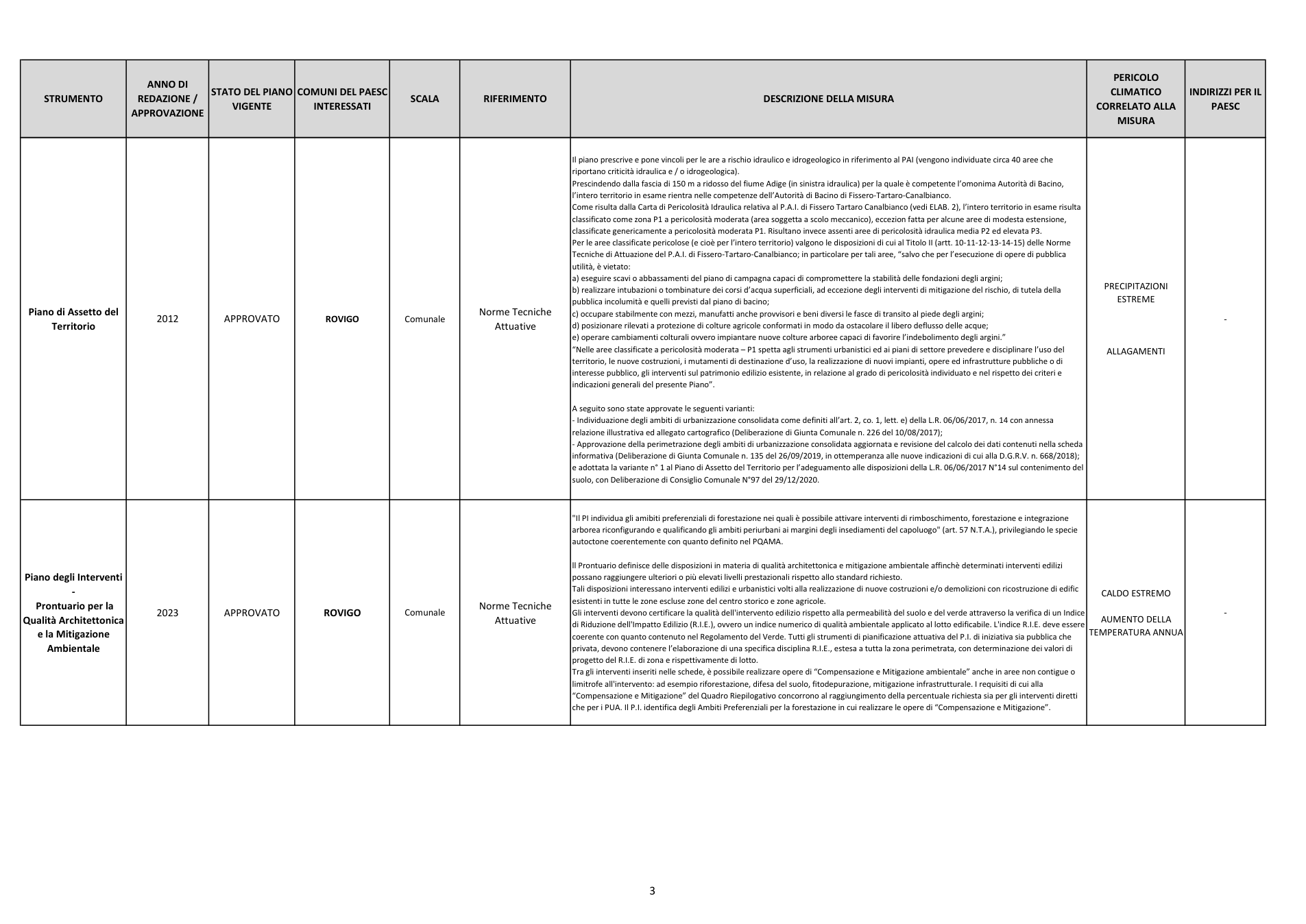 Pagina 4 del documento