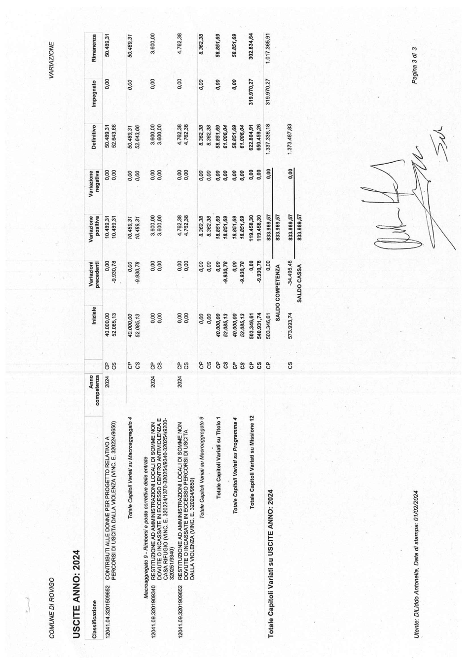 Pagina 7 del documento