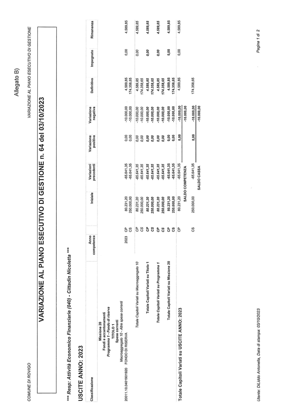 Pagina 11 del documento