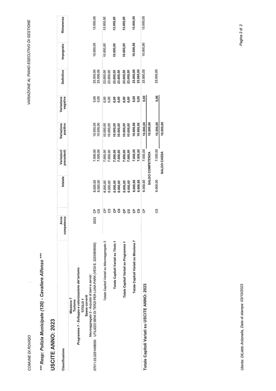 Pagina 12 del documento
