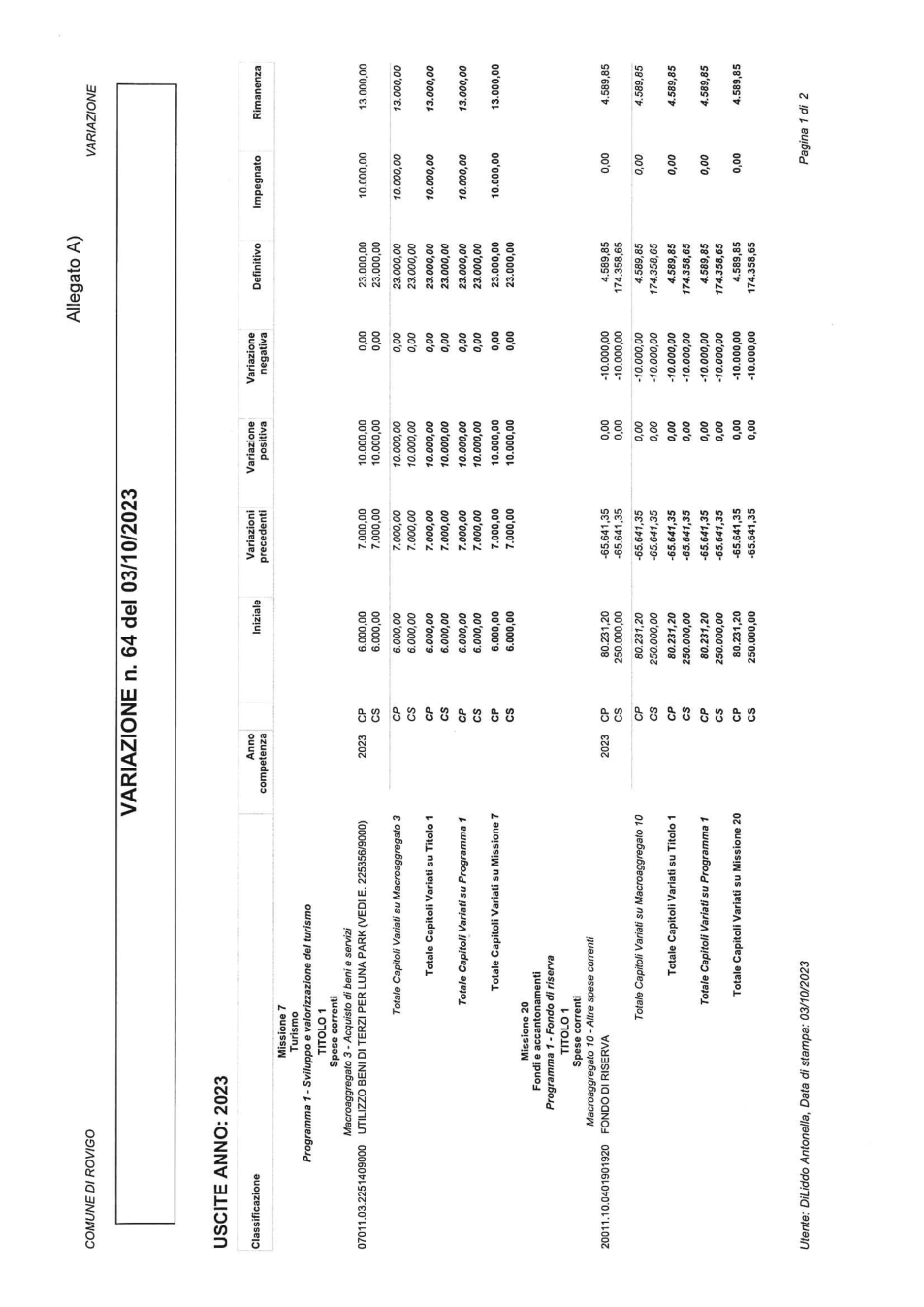 Pagina 9 del documento