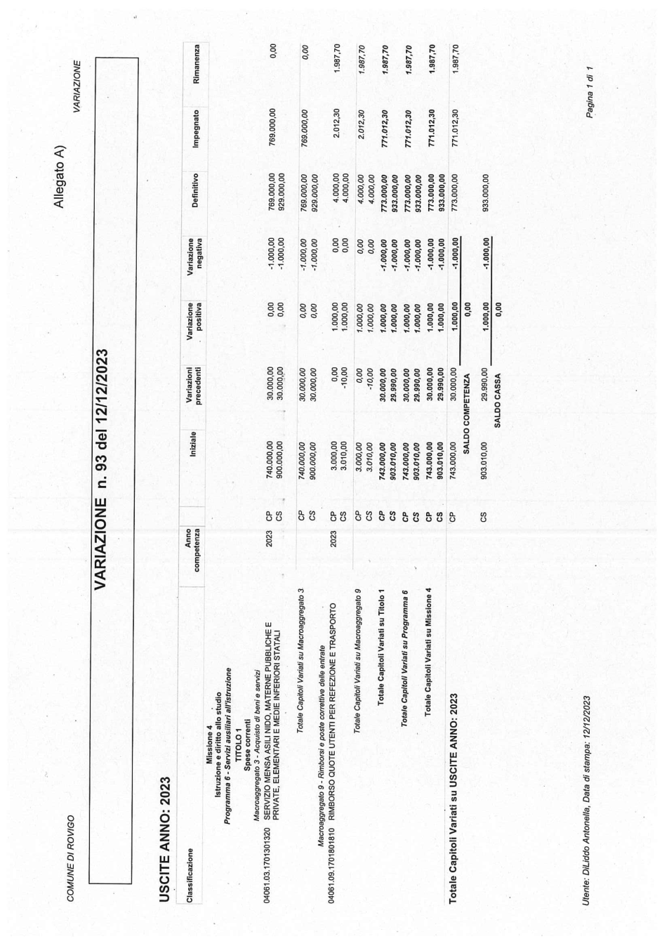 Pagina 7 del documento