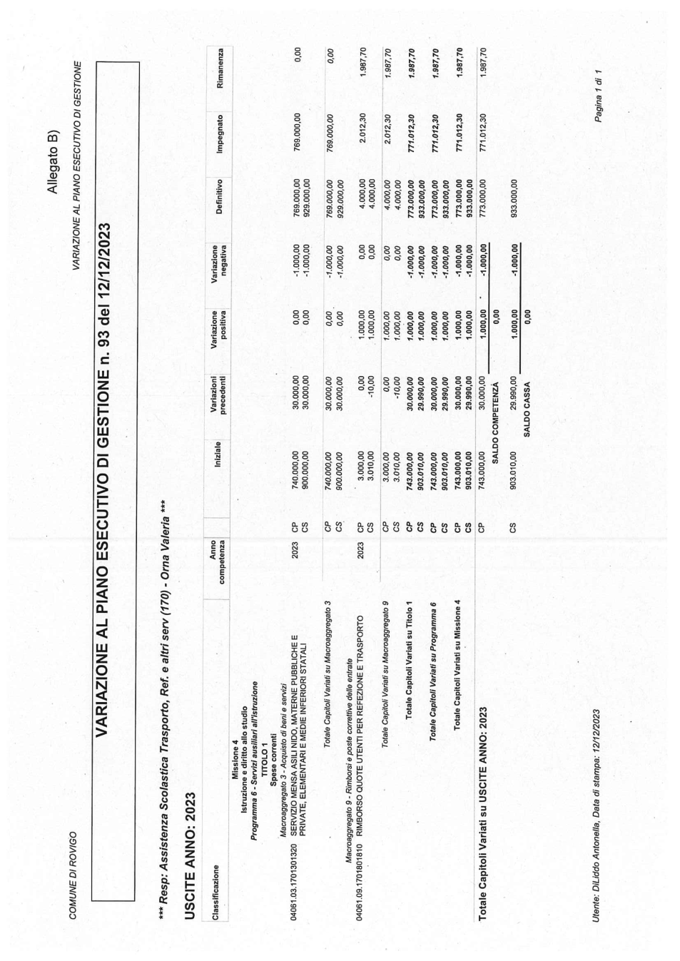Pagina 9 del documento