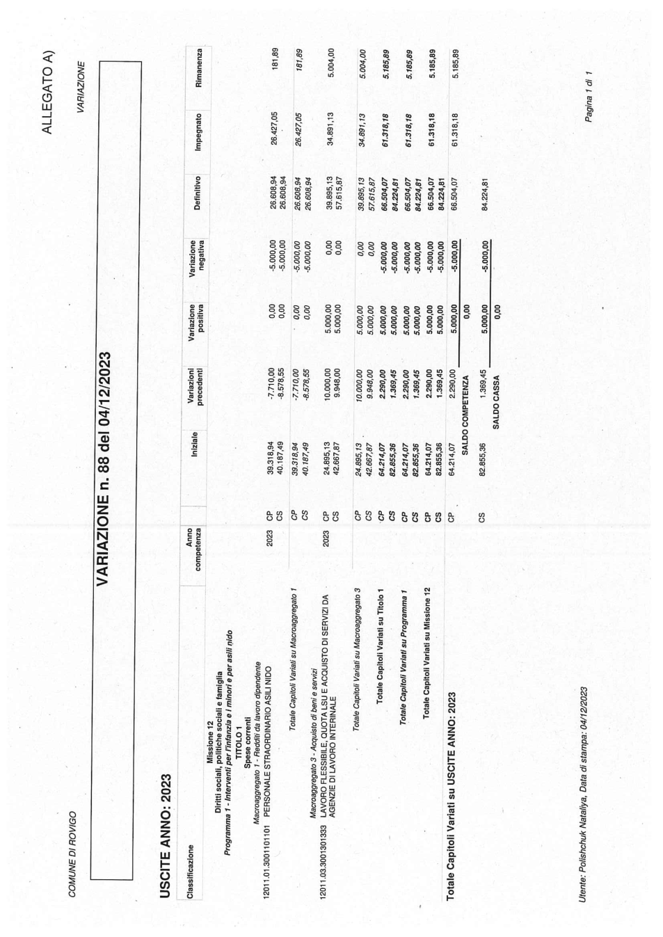 Pagina 7 del documento