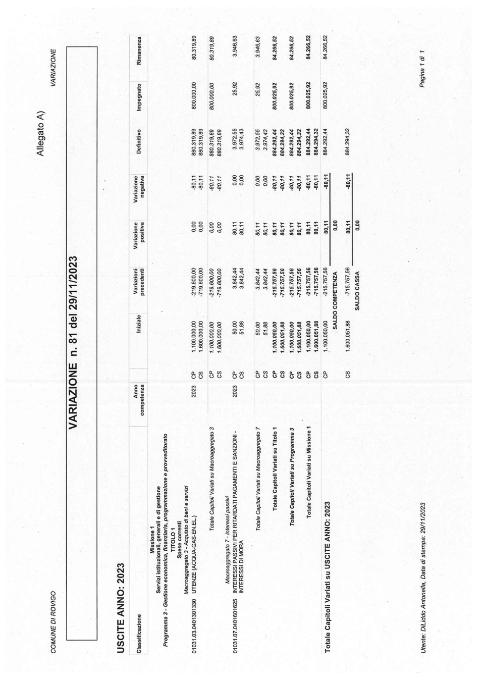 Pagina 7 del documento