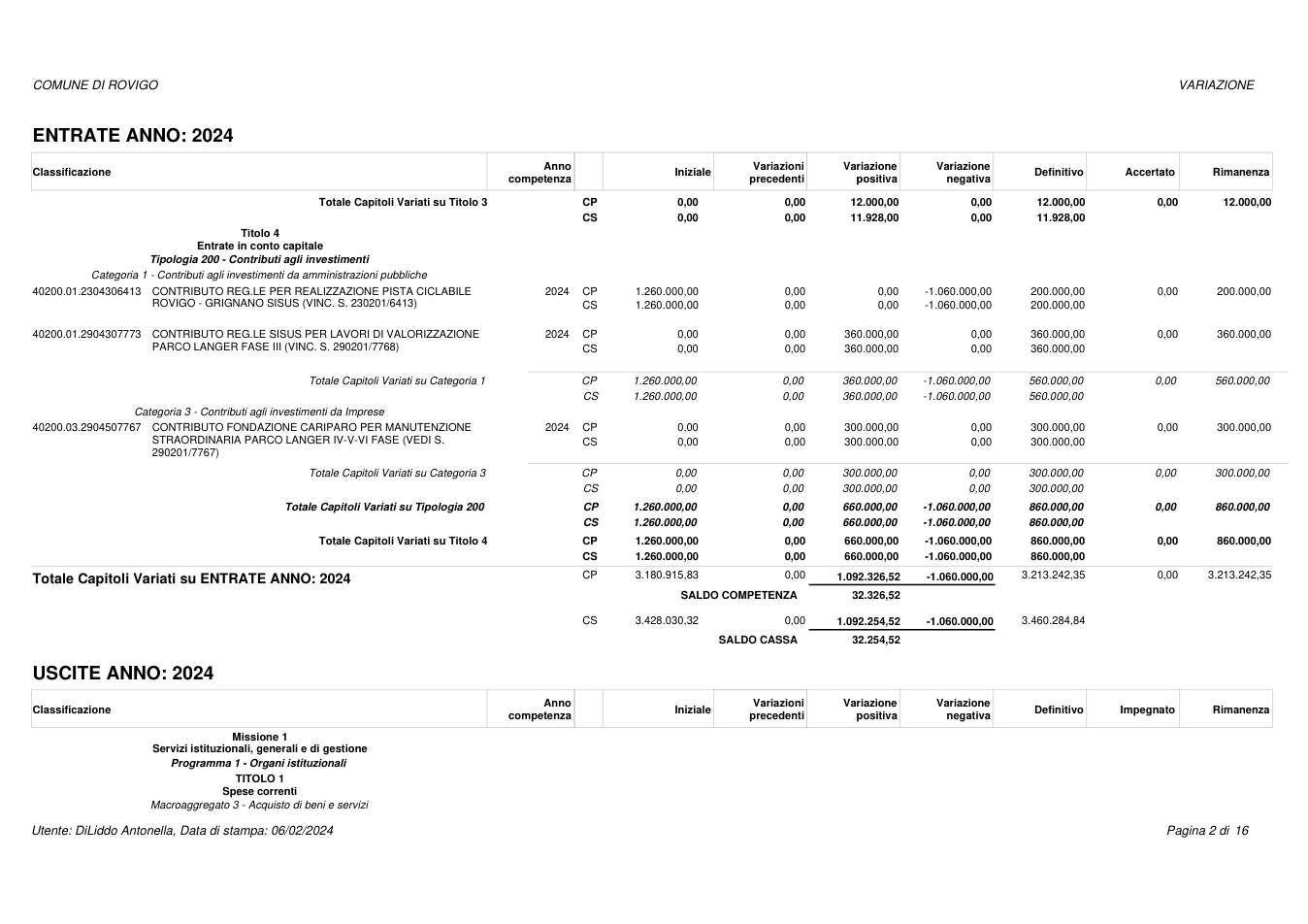Pagina 2 del documento