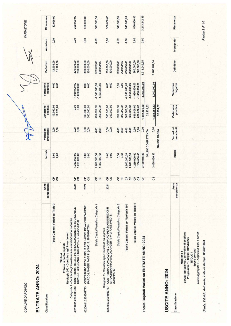 Pagina 6 del documento