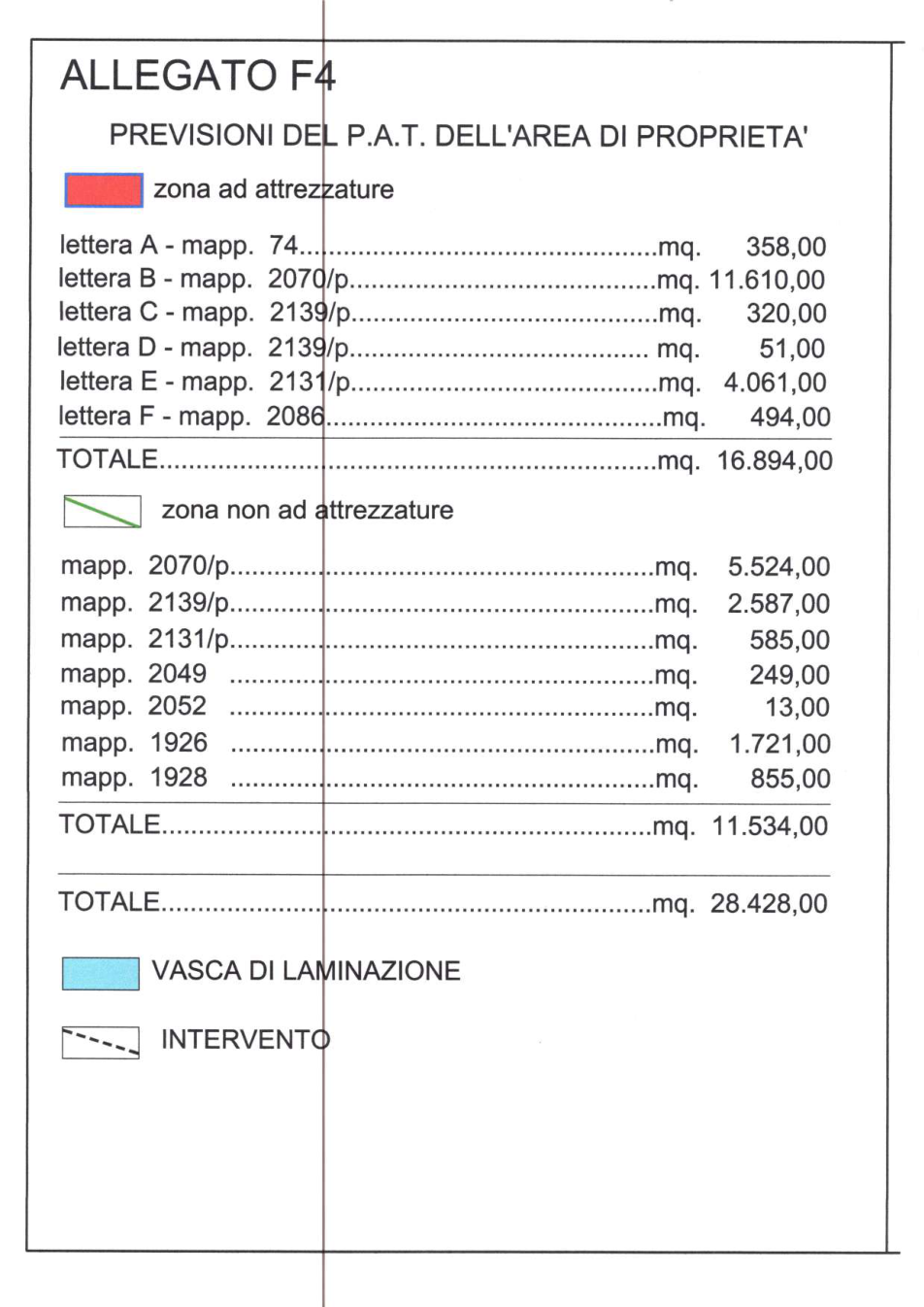 Pagina 5 del documento