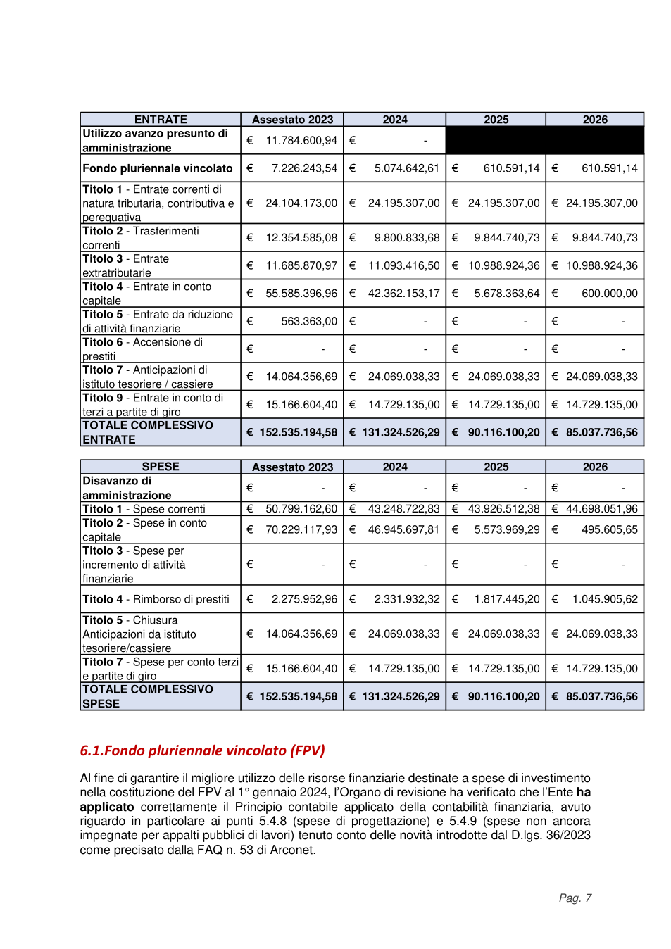 Pagina 8 del documento