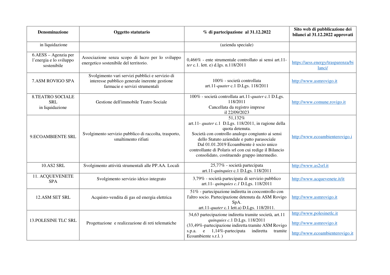 Pagina 3 del documento