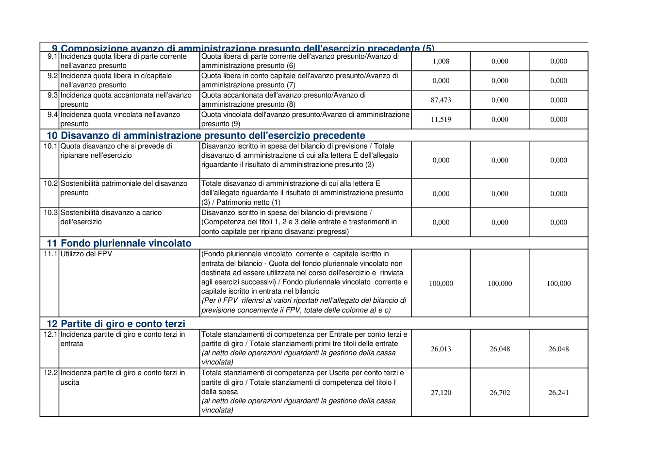 Pagina 6 del documento
