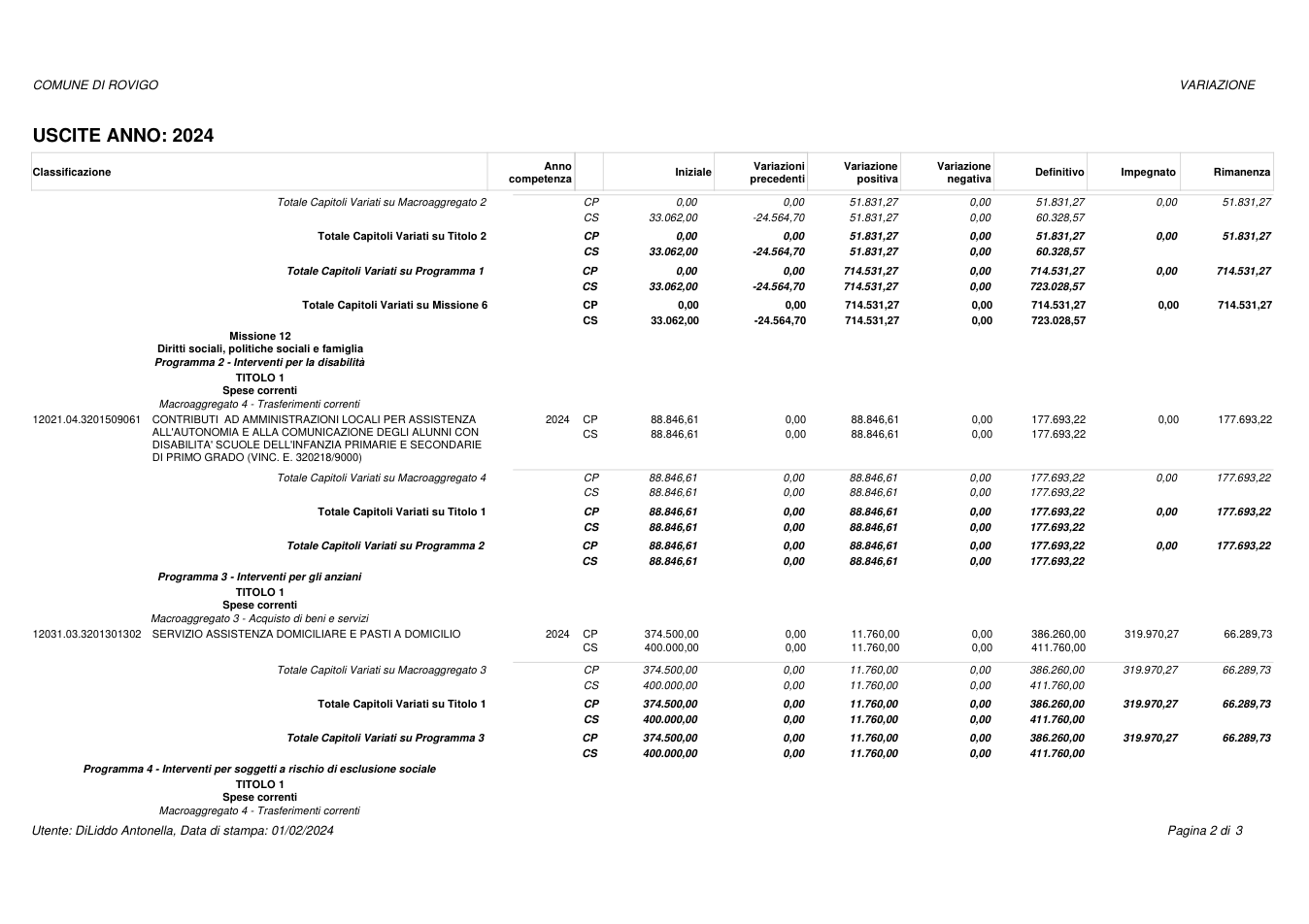 Pagina 2 del documento