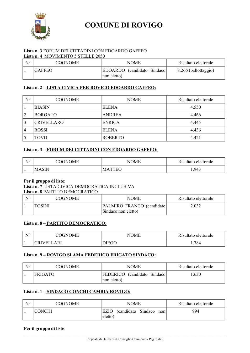 Pagina 3 del documento