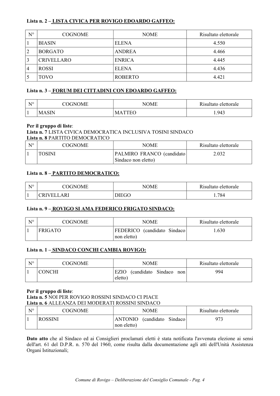 Pagina 4 del documento