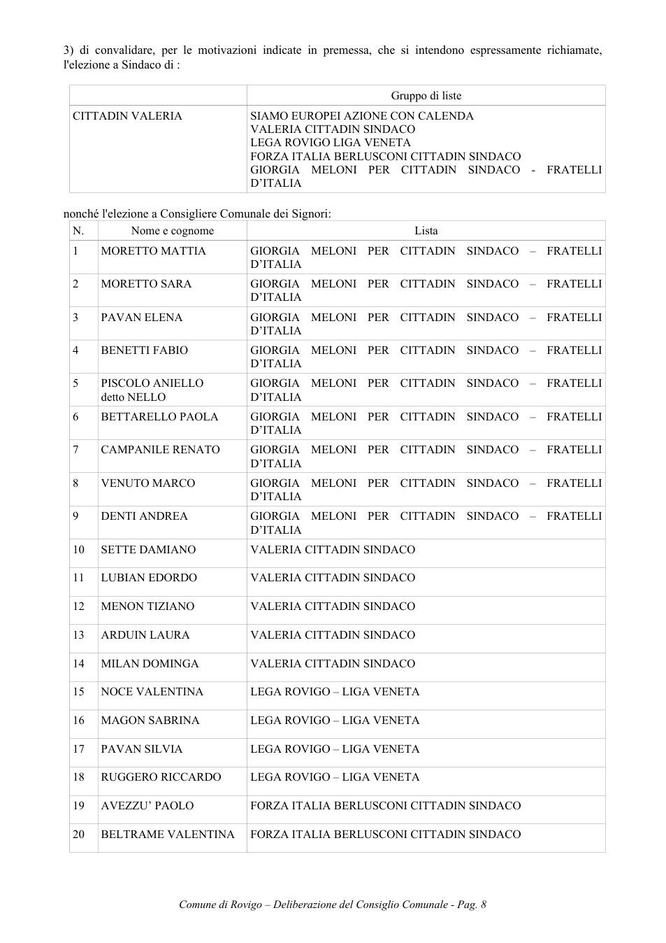Pagina 8 del documento