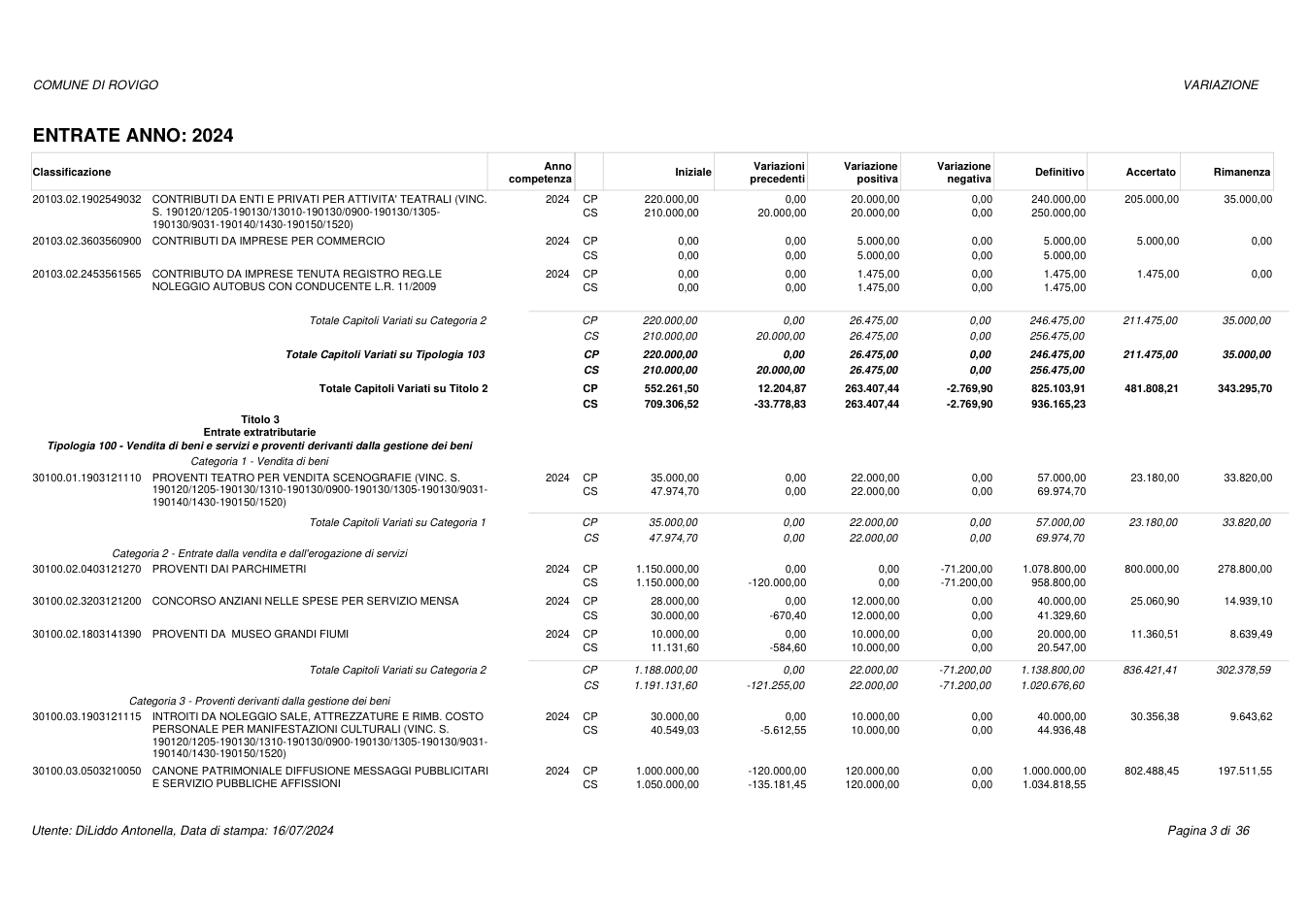 Pagina 3 del documento