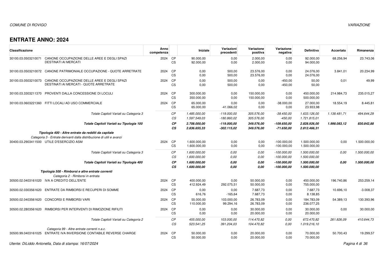 Pagina 4 del documento