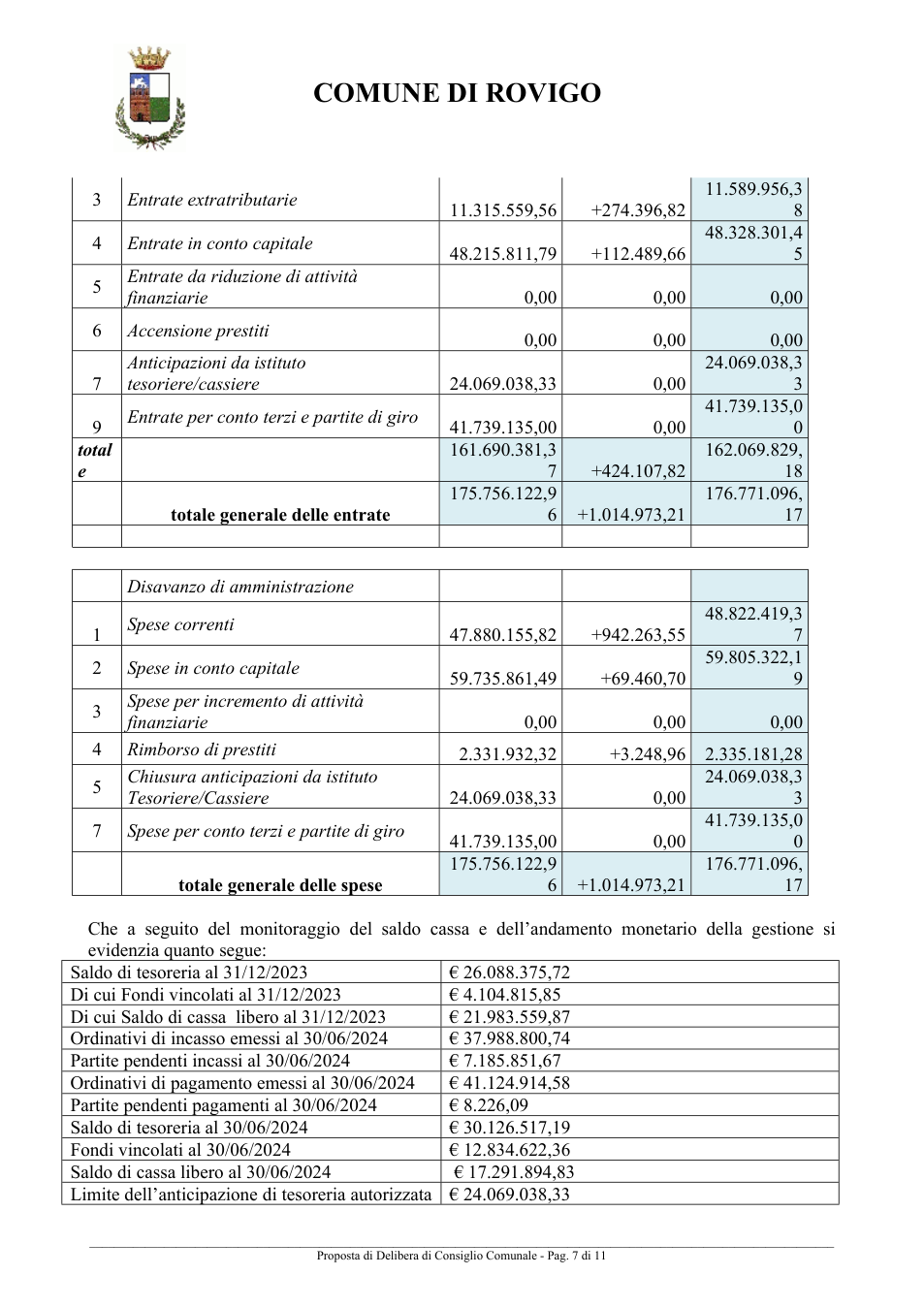 Pagina 7 del documento